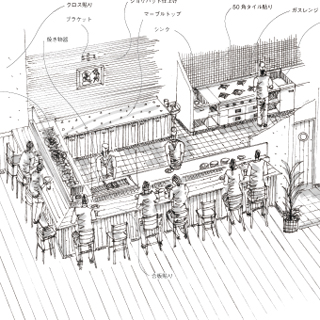 スケッチから学ぶ新しい飲食店づくり