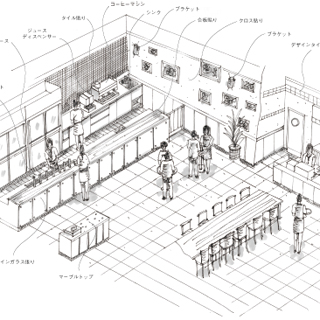 スケッチから学ぶ新しい飲食店づくり