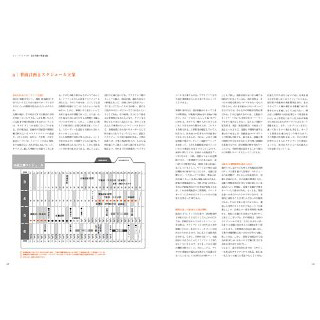 店舗設計製図講座