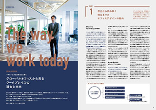 Creative Office Design